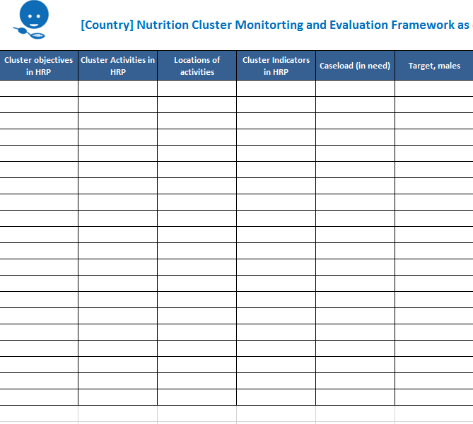 Monitoring And Evaluation Framework Nutrition Cluster Nutrition Cluster