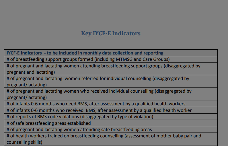 Nigeria Key IYCF-E indicators 
